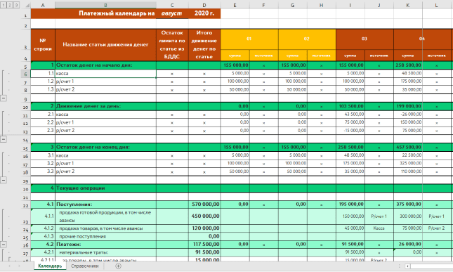 Шаблон платежного календаря - скачать образец в таблице для Excel и Google | Нескучные финансы